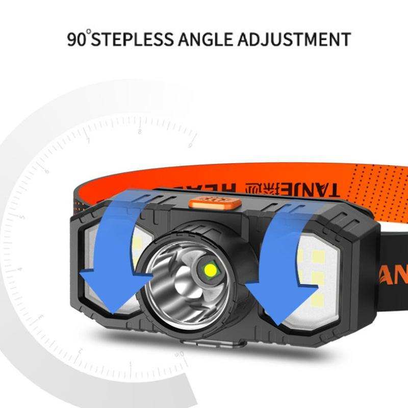 LED-Scheinwerfer, 3 Modi, USB wiederaufladbar, am Kopf montierte Taschenlampe, LED-Suchscheinwerfer, wasserdichte Nacht-Angellampe
