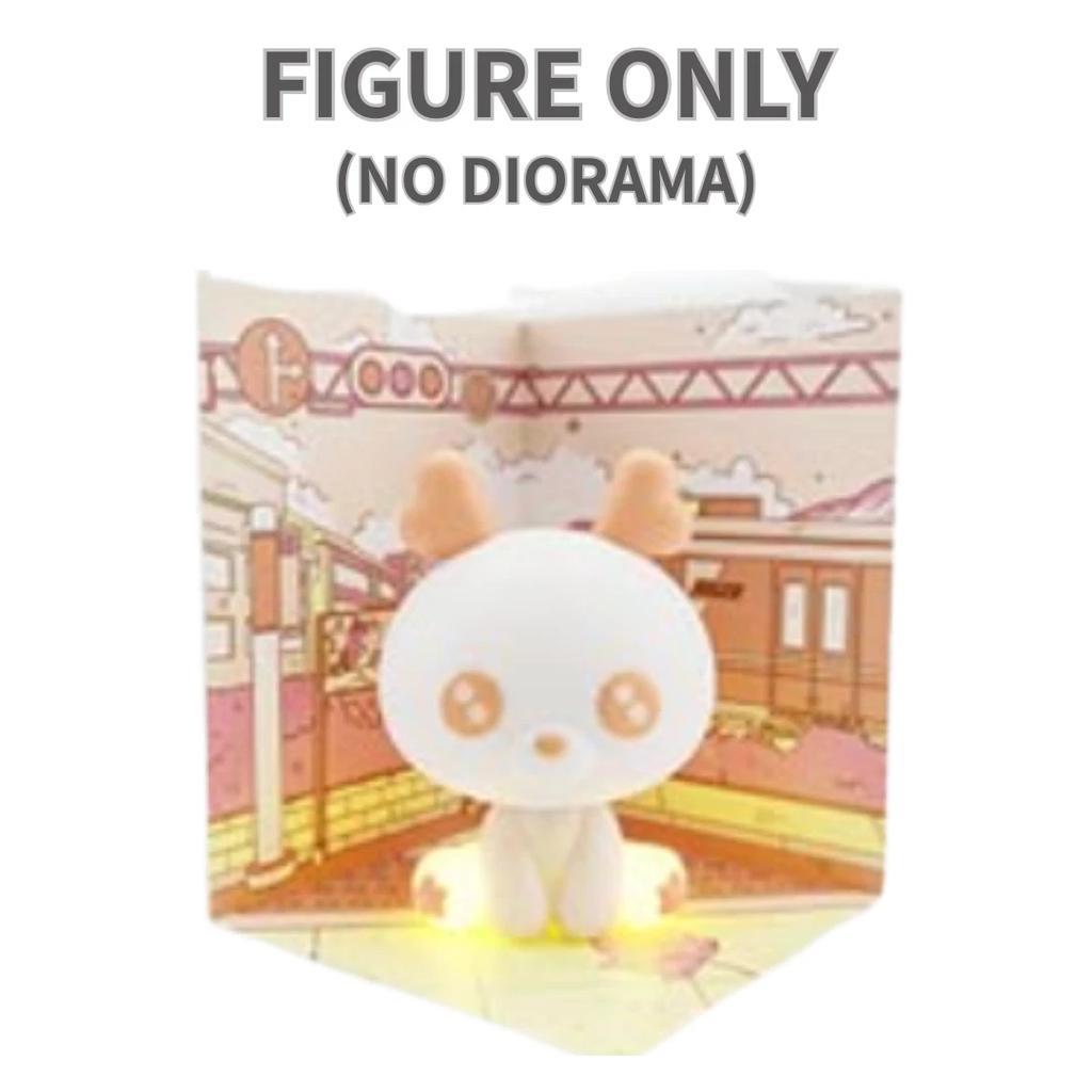 RIIZE II FIGUR Version. NUR ABBILDUNG