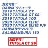 VISPREA Replacement Spool for Daiwa Tatula Baitcasting Deep Groove Metal for Retrofit and Replacement Model Yu337 CT/CT CS/100/Elite Reels, Spool,