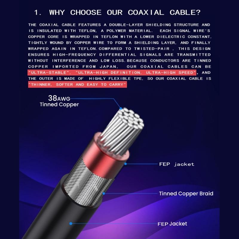 Thin Coiled 8K60hz 2.1 Video Cable 48Gbps with Spring Designing Cord Enhances Flexibility and Durability 70CM 27.56in