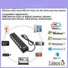 Acessórios para computadores – Hubs USB