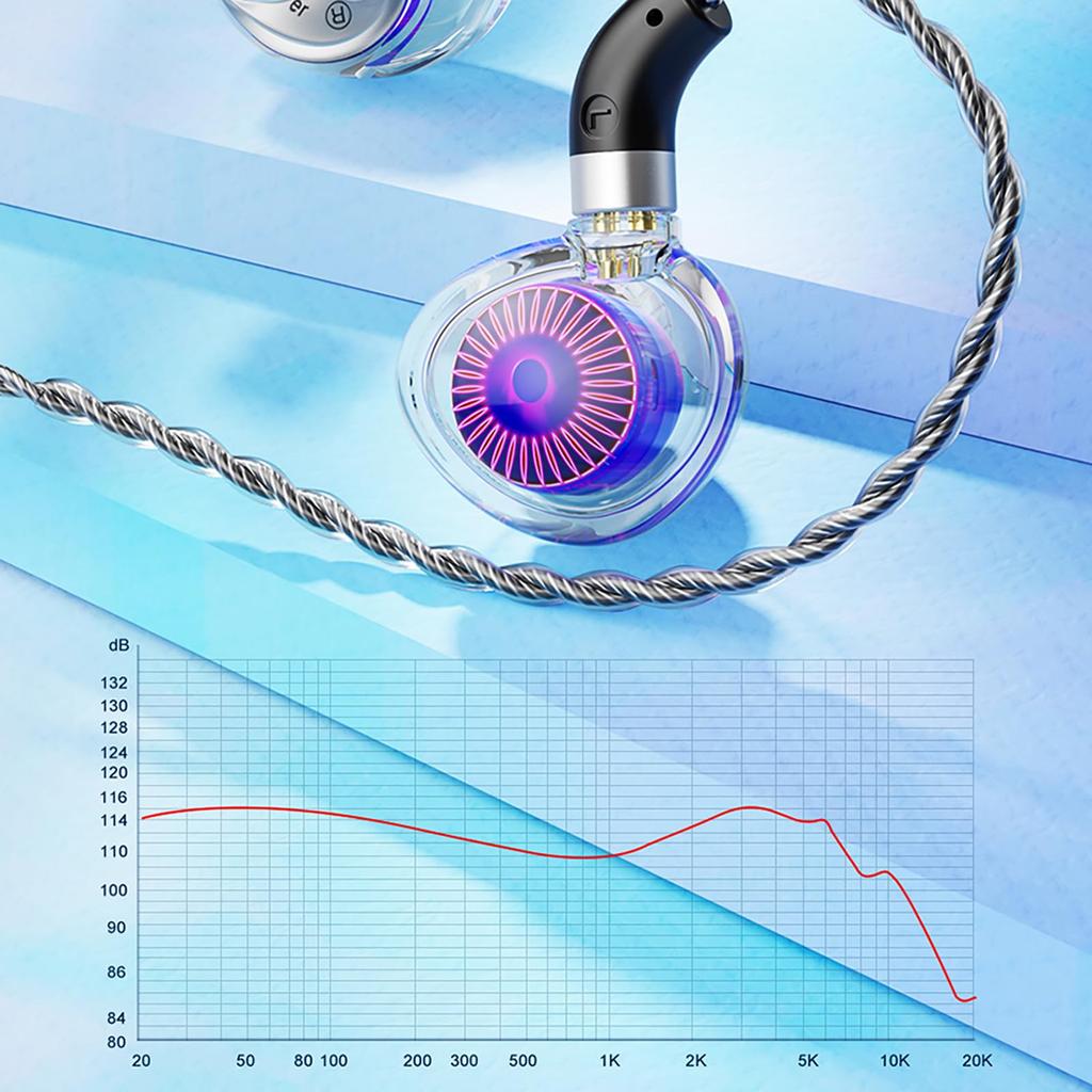 Linsoul TRN Medusa High-Performance HiFi Dynamic Earphones Large 12mm Second-Generation LCP Dynamic Drivers, Innovative Three-Chamber Design for