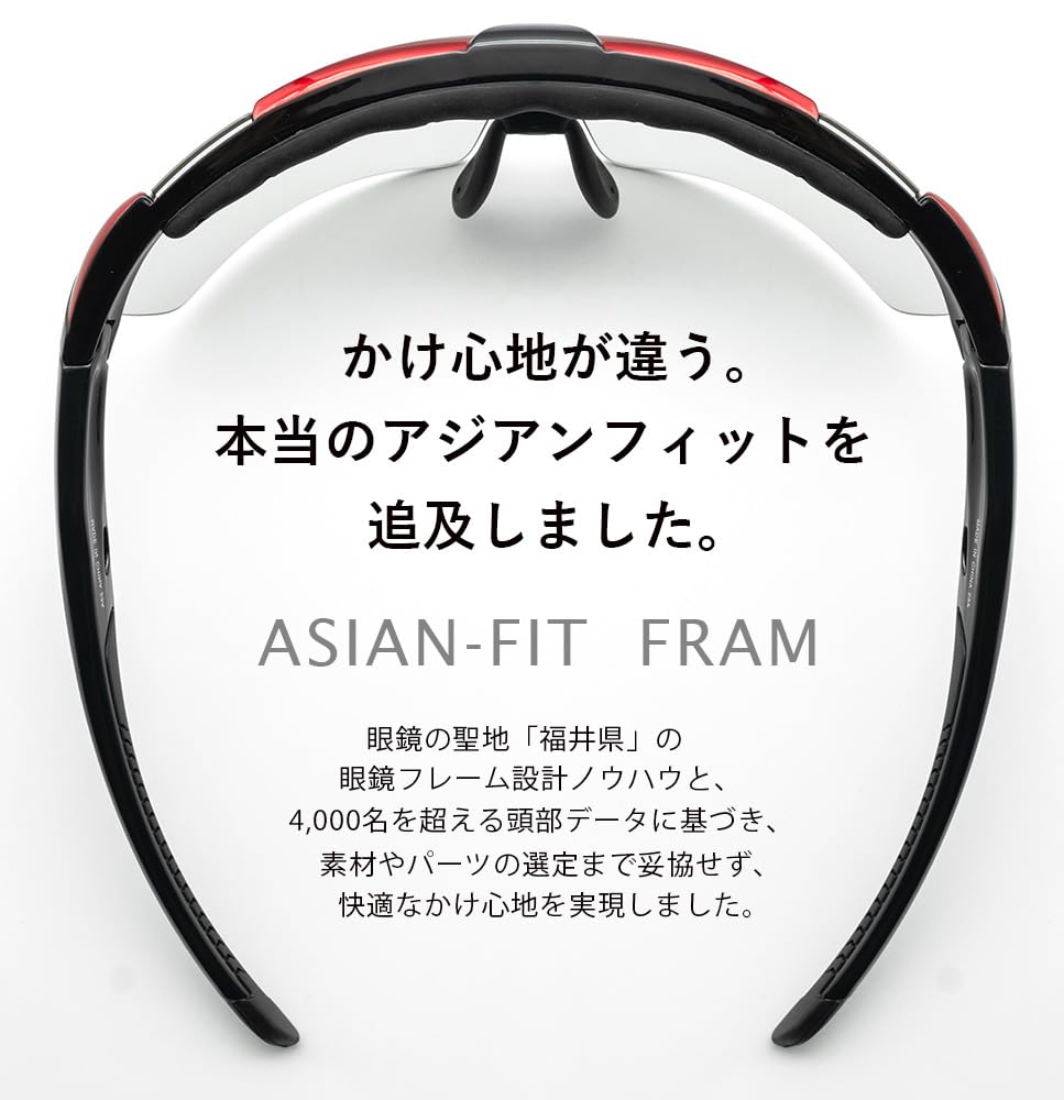 RS Sports Polarized Three Interchangeable Lenses Including Photochromic Prescription UV Asian Fit [RevolutionSports] Sunglasses, Lenses, Lenses,