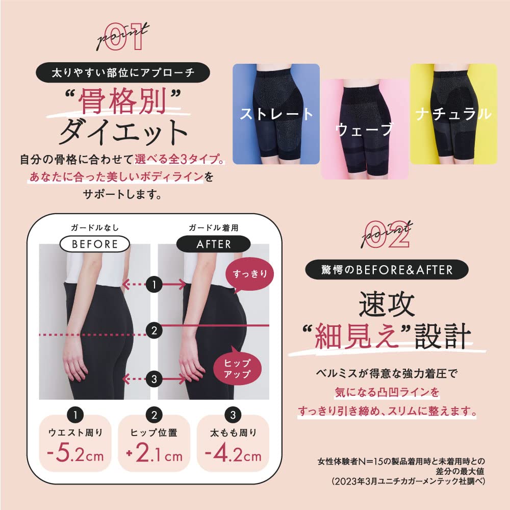 Official Compression Girdle High Waist Girdle Shorts for Women Skeletal [Belmis] (3, Straight, M)