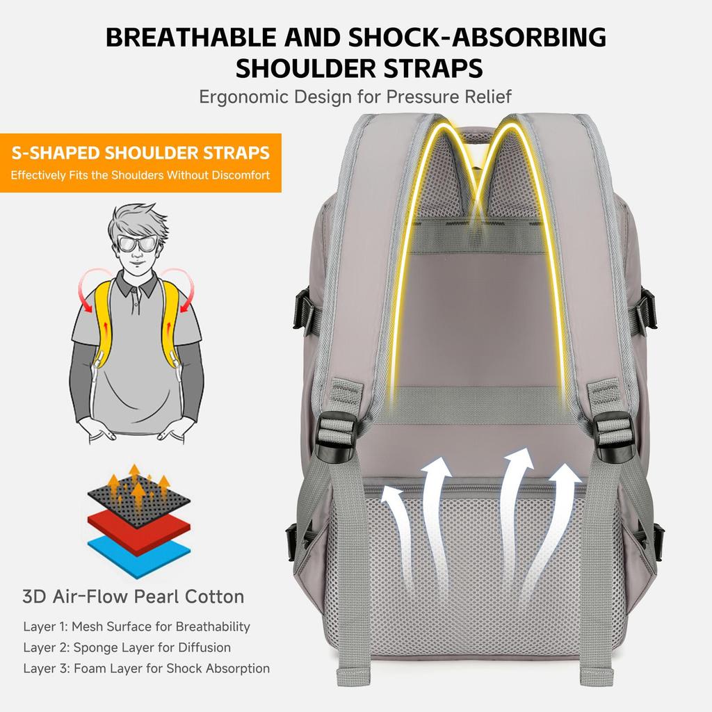 Reiserucksack, Handgepäck, Flugzulassung, Camping- und Wanderrucksack, Business-Laptop-Rucksack für Männer