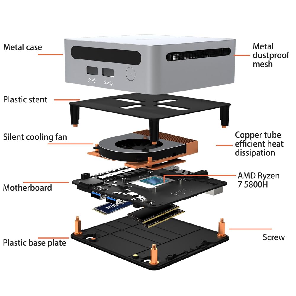 SZBOX Mini Windows 11 AMD Ryzen 7 5800H To 64GB 1TB PCIE 3200MHz Super HD Game 4 2 HDMI Triple Display 2000MHz WiFi BT RJ45 LAN Mini Computer PC, Pro,
