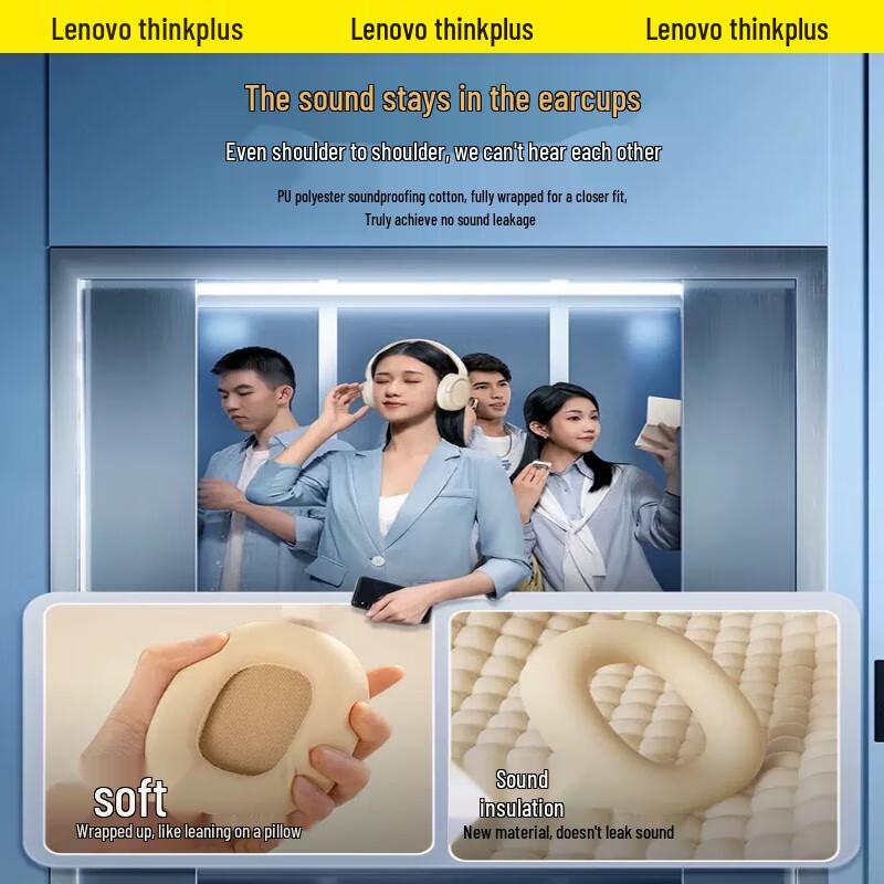 Lenovo thinkplus TH20 Over-Ear Bluetooth Headset