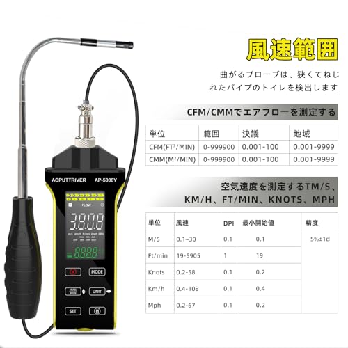 AP-5000Y Digital Anemometer, Handheld CFM/CMM Anemometer with 360° Telescopic Probe for HVAC Duct Airflow Measurements, Wind Speed, Wind Direction, an