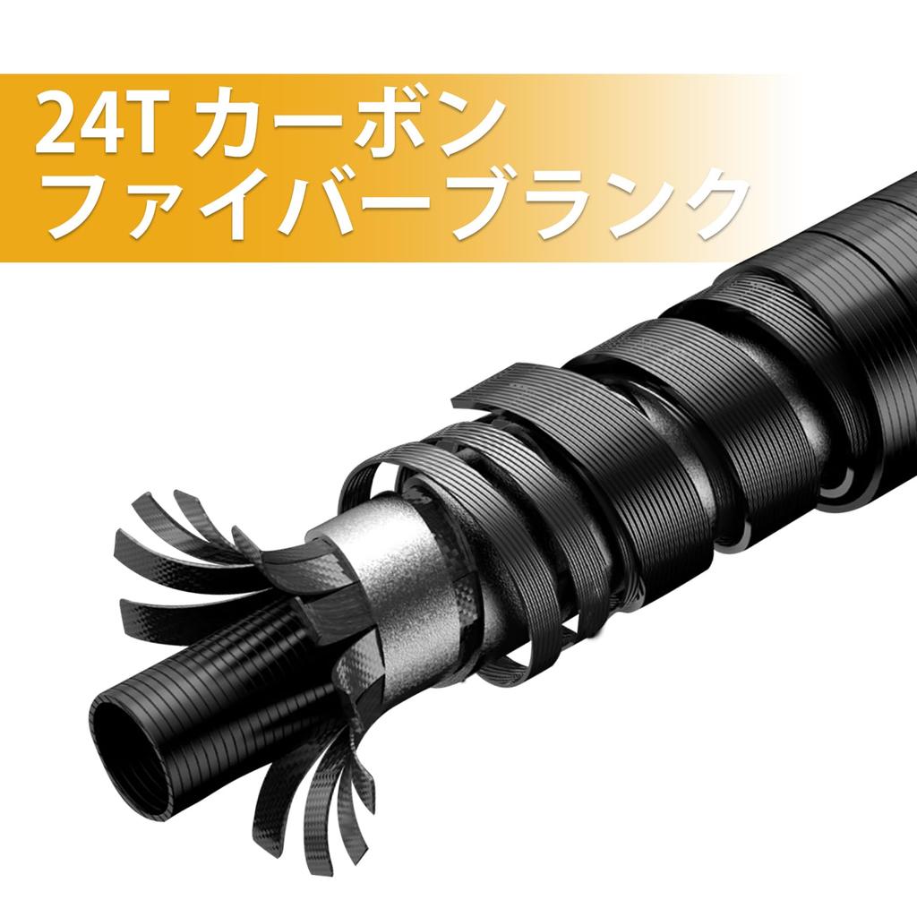 Goture Spinning Rod, 1.98m 6ft, EVA Grip, 4-Section Carbon Fiber, Lightweight, Portable, for Saltwater and Freshwater Fishing, Sea Bass, Egging