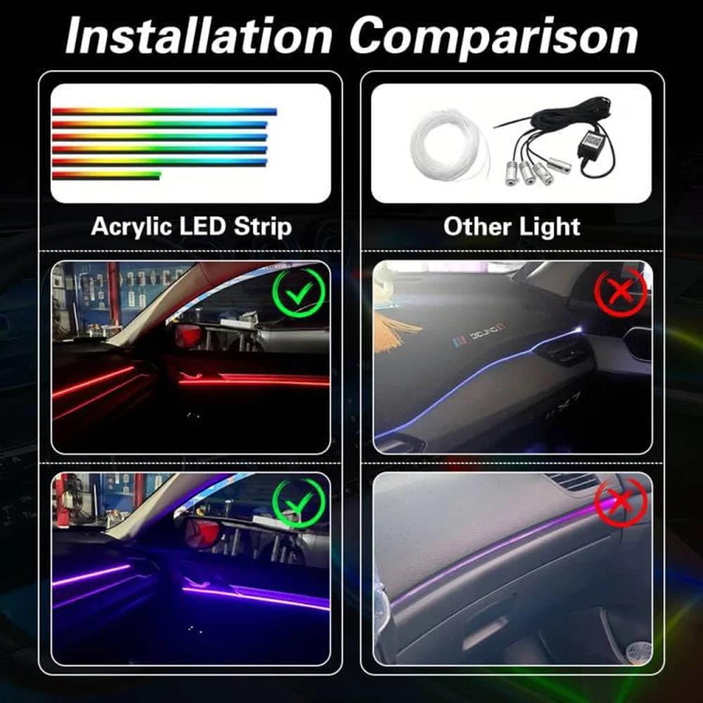 Acrylic Car Interior LED Strips USB Interface Dynamic Colorful RGB Car Ambient Lights Interior Neon Strip Music Sync App Control