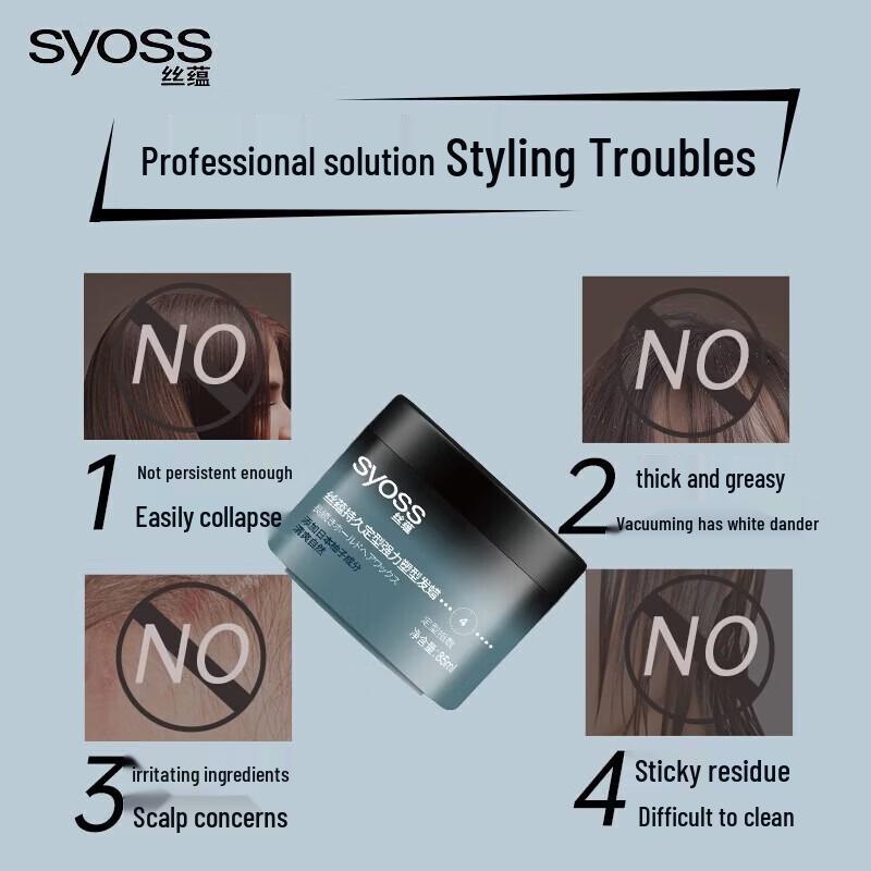 Syoss Strong Hold Hair Wax 5x85ml Pack