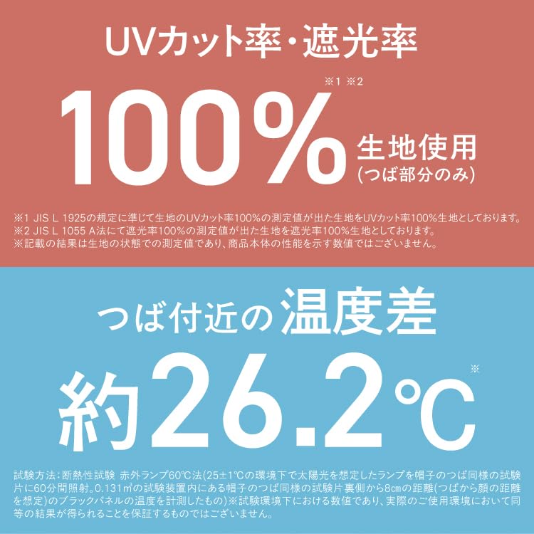 difference light beige parasol made by an umbrella light blocking and UV cut machine chin wire size Temperature 26.2℃ 100% blockingWbyWpc. UV-cut,