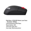 Lenovo Think Wireless Laser Mouse