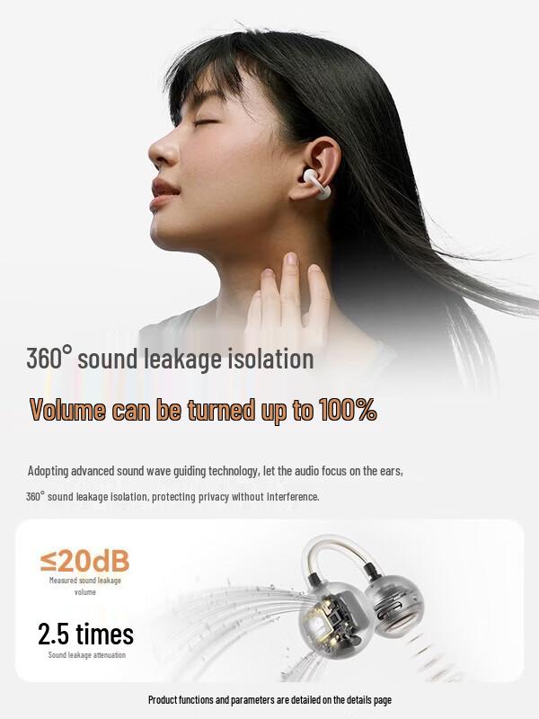 SANAG F20S Pro Open-Ear Clip Bluetooth Earphones