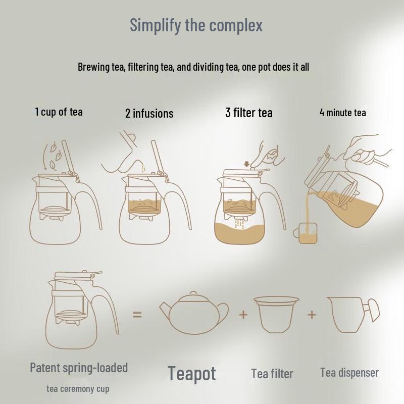 Jinzhao Heat-Resistant Glass Teapot Set