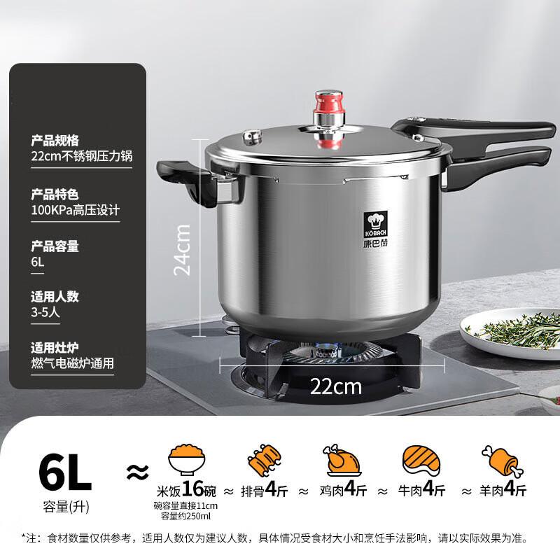 KOBACH Little Red Riding Hood 22cm Pressure Cooker