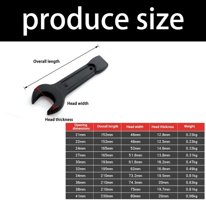 Solid Steel Open Slugging Wrench Spanner Black Coated Repair Tool with Hit-End Tail for Equipment Service and Fastener Care