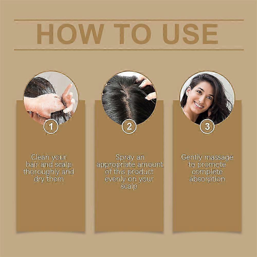 1-3x Hair Growth Spray, Hair Thickening Spray with Biotin, Biotin Hair Growth Serum