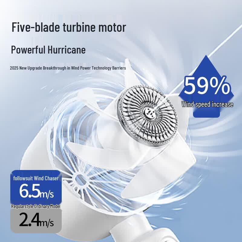 PEAK Portable Handheld Mini USB Fan