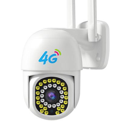 Bezpečnostní kamerové systémy a příslušenství – CCTV kamery