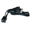 USB Input Port & HDMI Input Port Audio Relay Audio