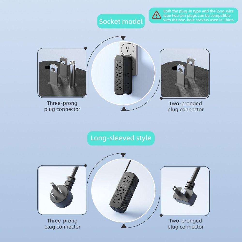 21 Holes Travel Power Strip 6 Outlet Power Strip with USB Compact Extension Cord  Canada