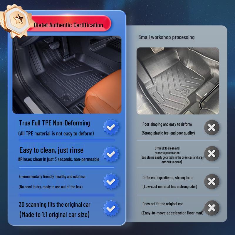 Changan Deep Blue S09 2025 TPE Floor Mats: Six-Seater Car Interior Carpet Accessories