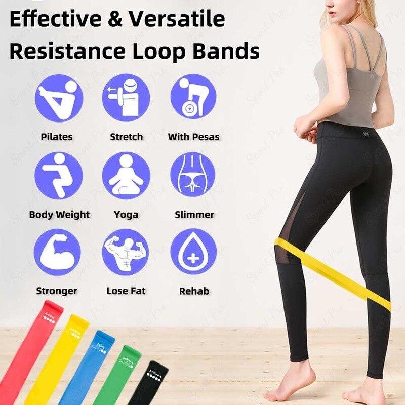 Kaufe Resistance Band Fitness Rubber Band Resistance Band Joom
