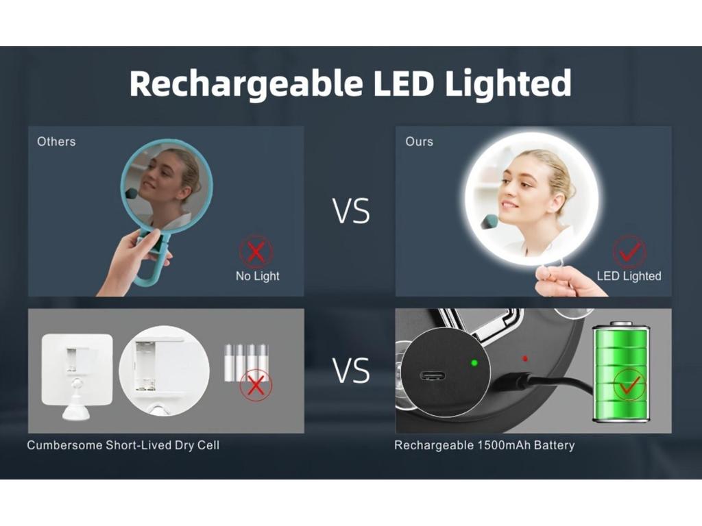 Rechargeable 6-Inch Makeup Mirror with 30x Magnification, LED Fill Light, 360° Bracket, and 3 Suction Cups