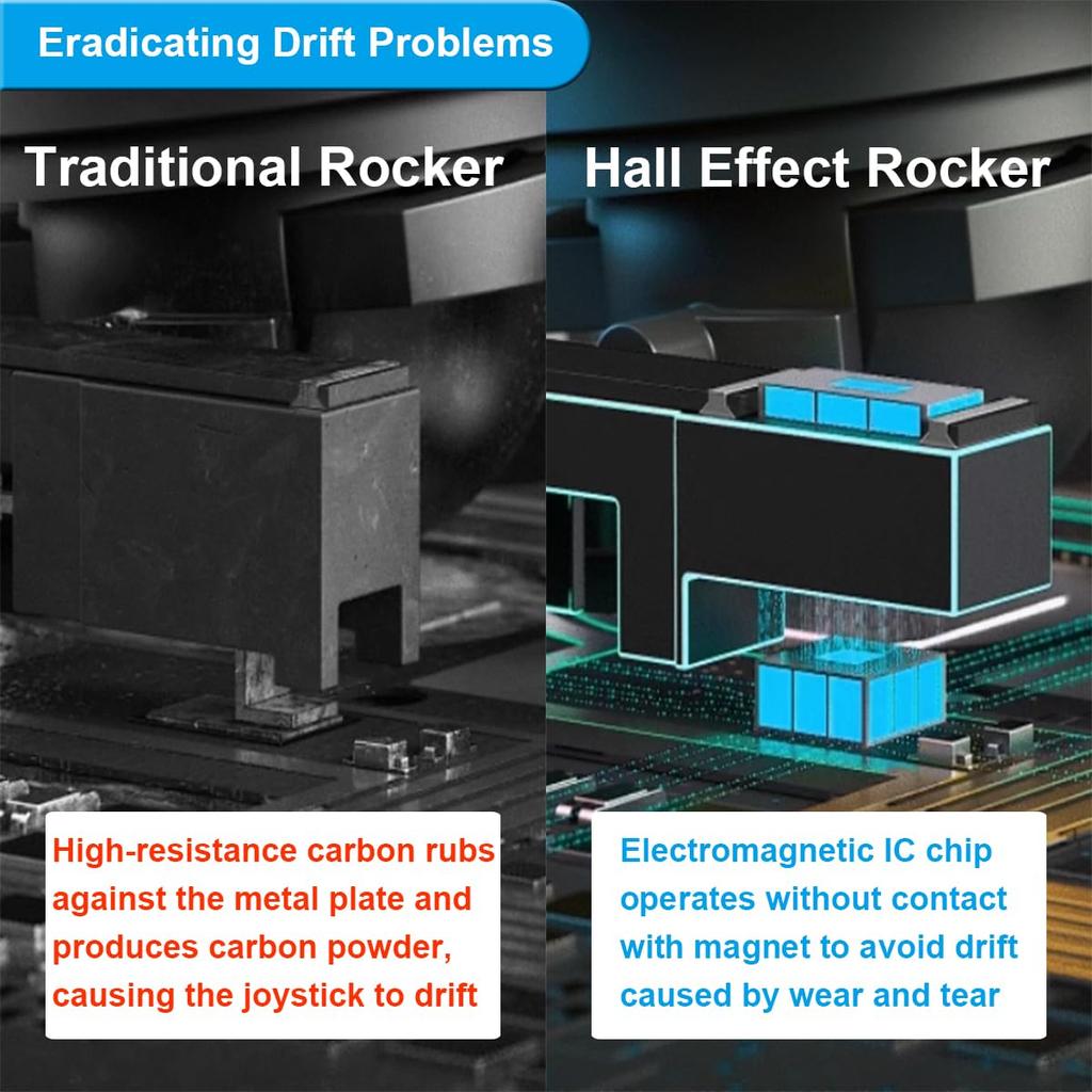 ZHUROUPU Hall Effect Joystick Replacement for Switch Compatible with Switch 3D Driftless Analog Joystick for Nintendo Joystick Thumb Stick Replacement