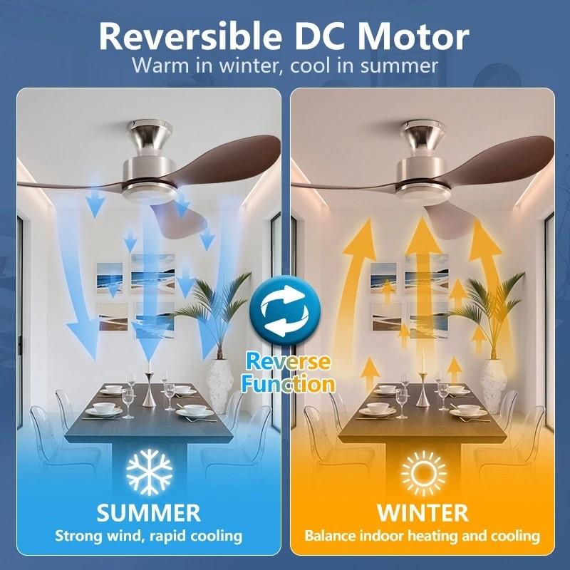 36-52" Low-Profile Flush Mount Ceiling Fan Remote Control Industrial Vintage Fan No-Light Design Multi-Space Use Electric Fan