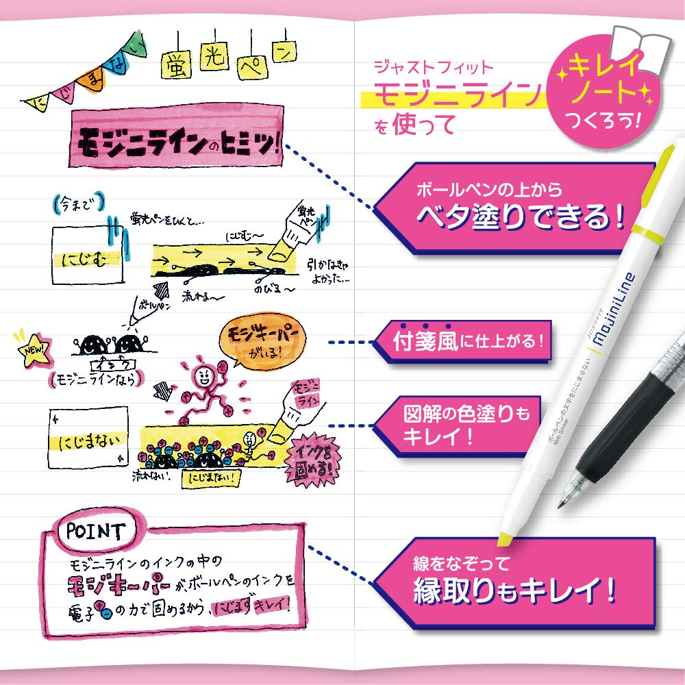 Zebra Justfit Mojini Line Highlighter Set, 5 Colors, Precision Tip, Compact 11.6x11.6x135.1mm, 53.5g