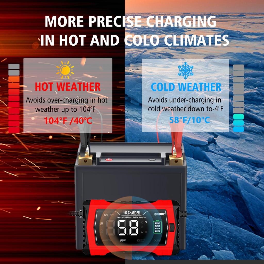 12V 24V 10A Automatické nabíjanie pre lítiové LiFePO4 AGM GEL olovené batérie Nabíjačka pre motocykle 7-stupňová nabíjačka autobatérií