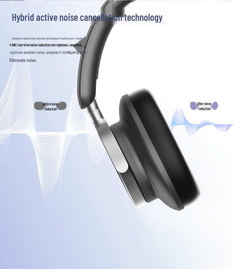 Active Noise-Canceling Over-Ear Bluetooth Headphones with Customizable ANC