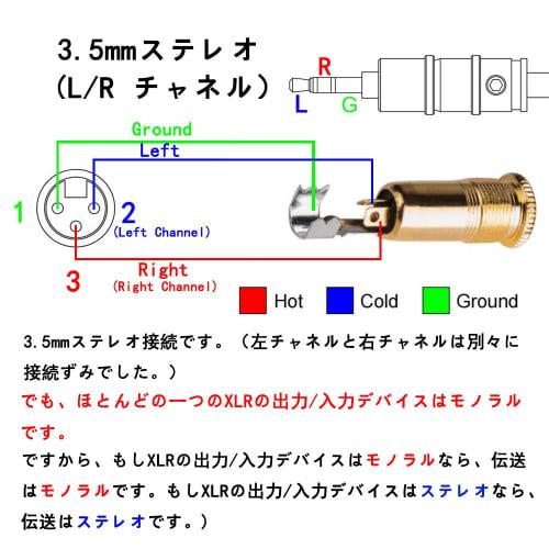 Luxferre XLR to 3.5mm Microphone Jack Converter Cable, XLR to 3.5mm XL R Cable, 0.5m 6N OFC 3.5mm Female to Canon Male Extension Cord, 3.5mm Stereo Mi