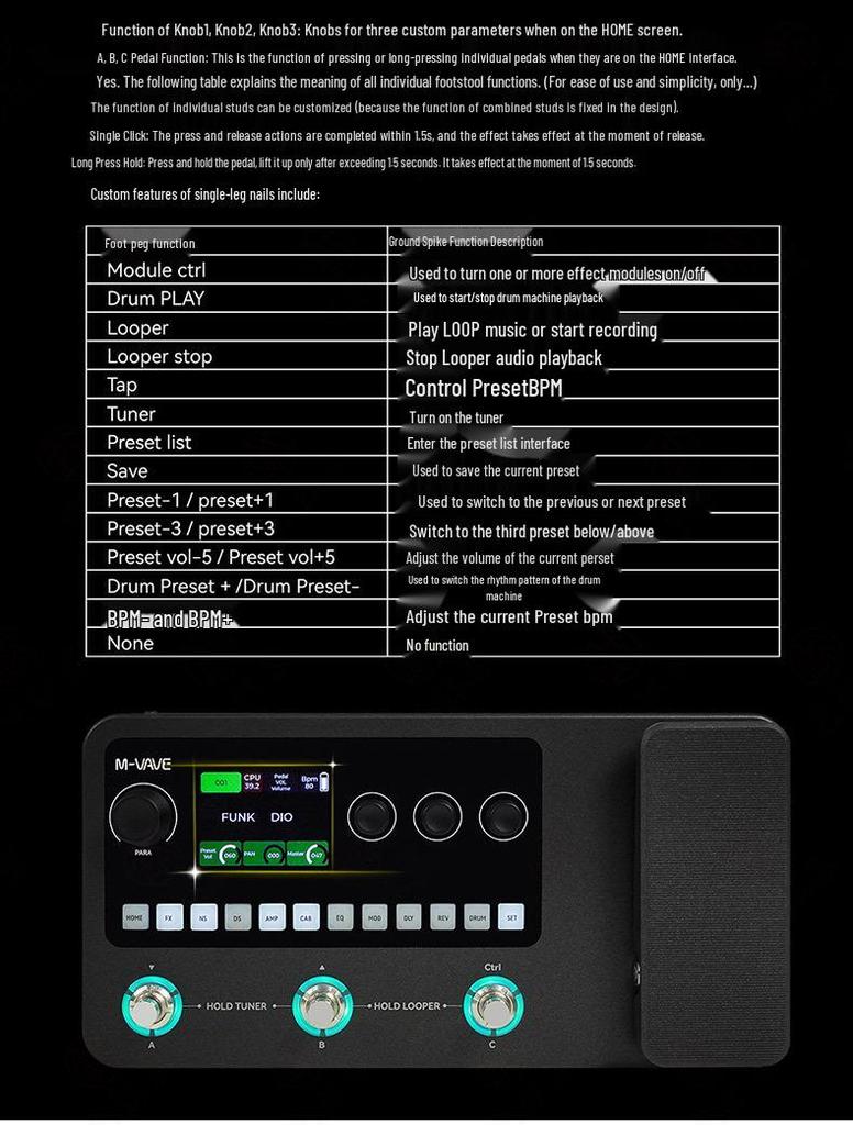 M-VAVE MK-20 Multi-Effektpedal: E-Gitarre, Bass-Loop, Soundkarte, Drum Machine.