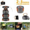 Outdoor Camping Set Pot Tea Pot Set Meal Tableware Combination Portable Picnic Cookware Combination Hiking Picnic and BBQ Tools