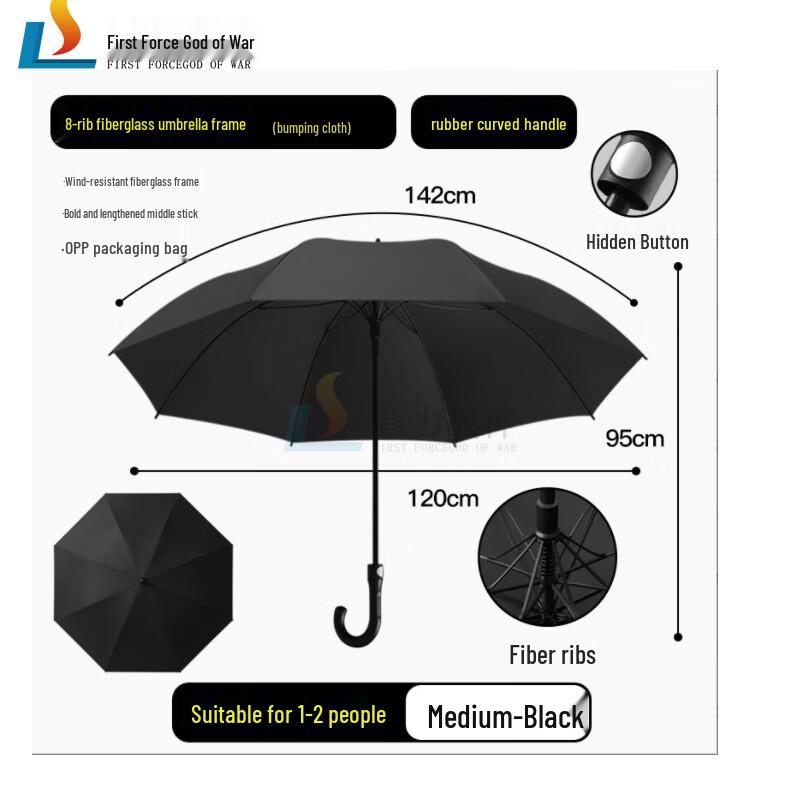 Shouli Warlord All-Weather Umbrellas