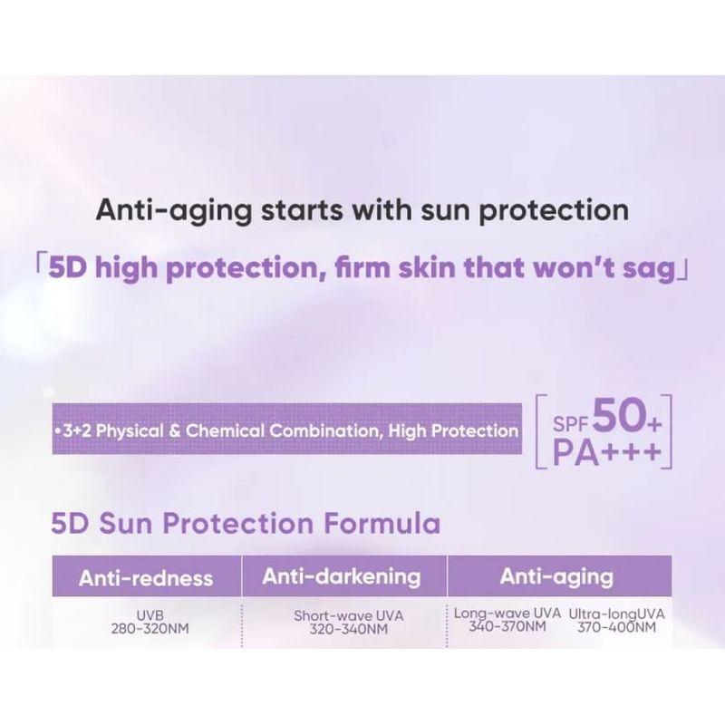 Judydoll - Bandage Sunscreen Primer (Travel Size) - 3 Colors