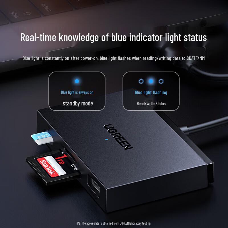 Ugreen USB/Type-C 3.0 Card Reader for NM/SD/TF Cards