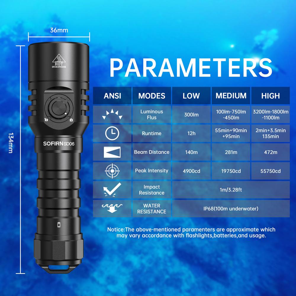 SOFIRN SD06 Diving Flashlight SFT70 3200lm Rechargeable Underwater Deep Scuba Torch Dive LED Light Powerful Under 100M 3