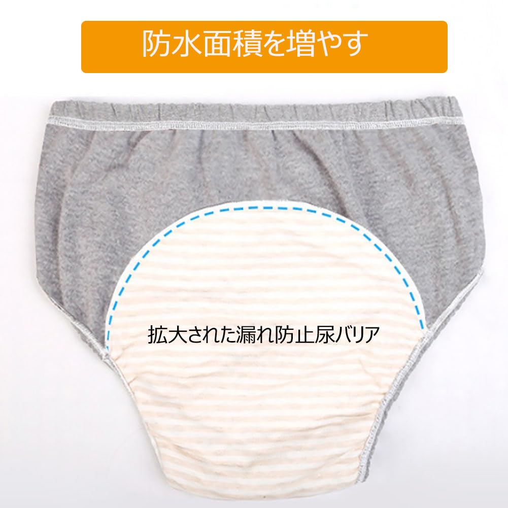 LAROTSUBA Incontinence Adult Cloth Protective Washable Pocket Diapers with Changeable Inserts for and Postpartum Set of 2 Size Underwear, Diapers,