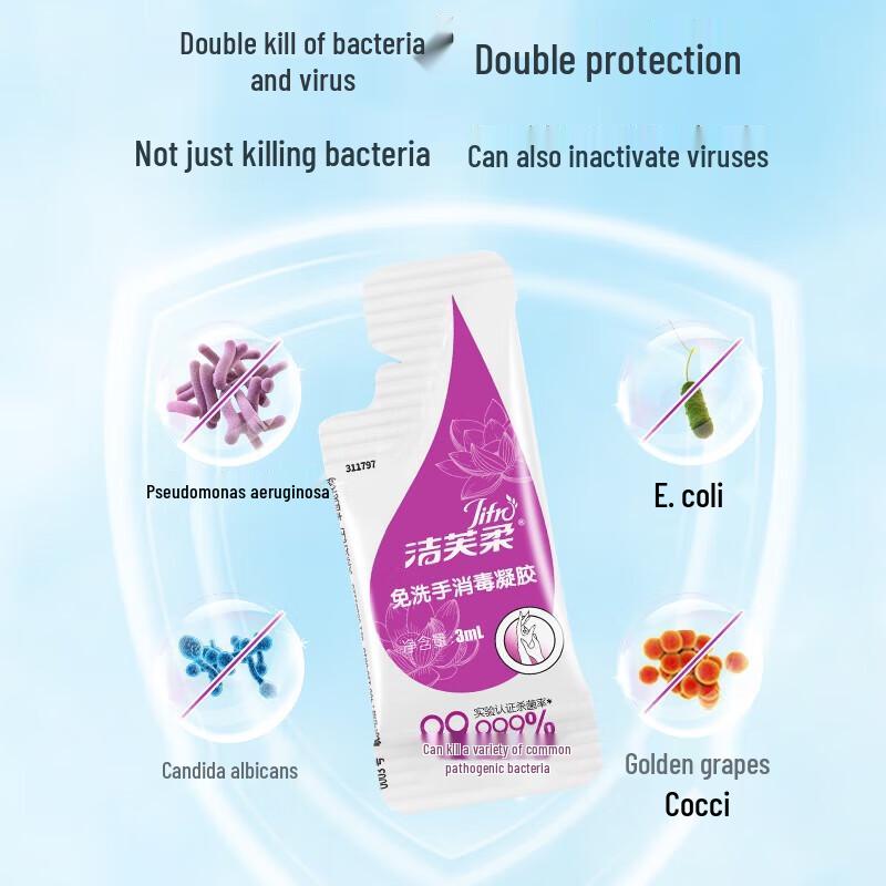 JieFuRou Tragbares Händedesinfektionsgel