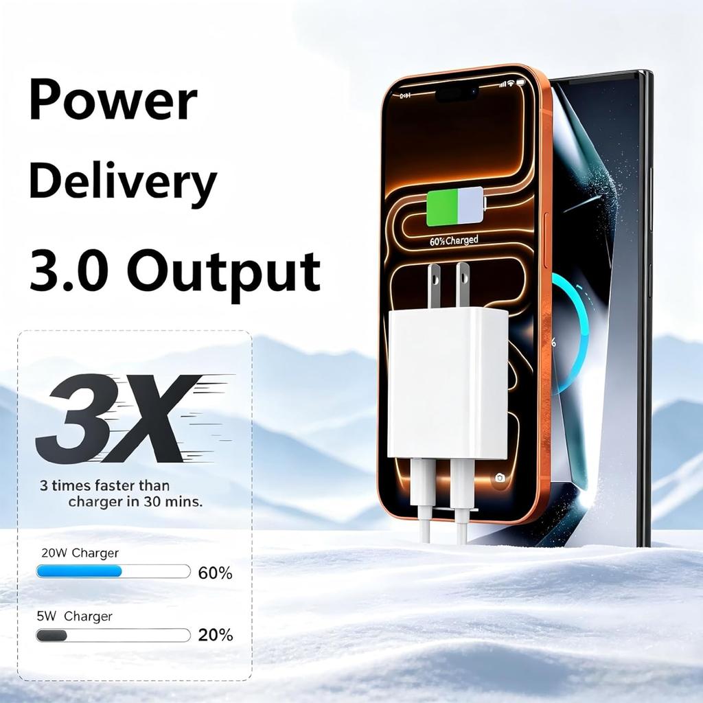 Xiaomi USB Charger Block,2-Pack Fast Charging Block,Dual Port QC 3.0 USB-A and PD USB-C Charger Block for iPhone 11/12/13/14/15/16/17