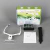 Five Magnification Lightweight 3.5x Head-mounted Reading Magnifier with Interchangeable Frame/Headband