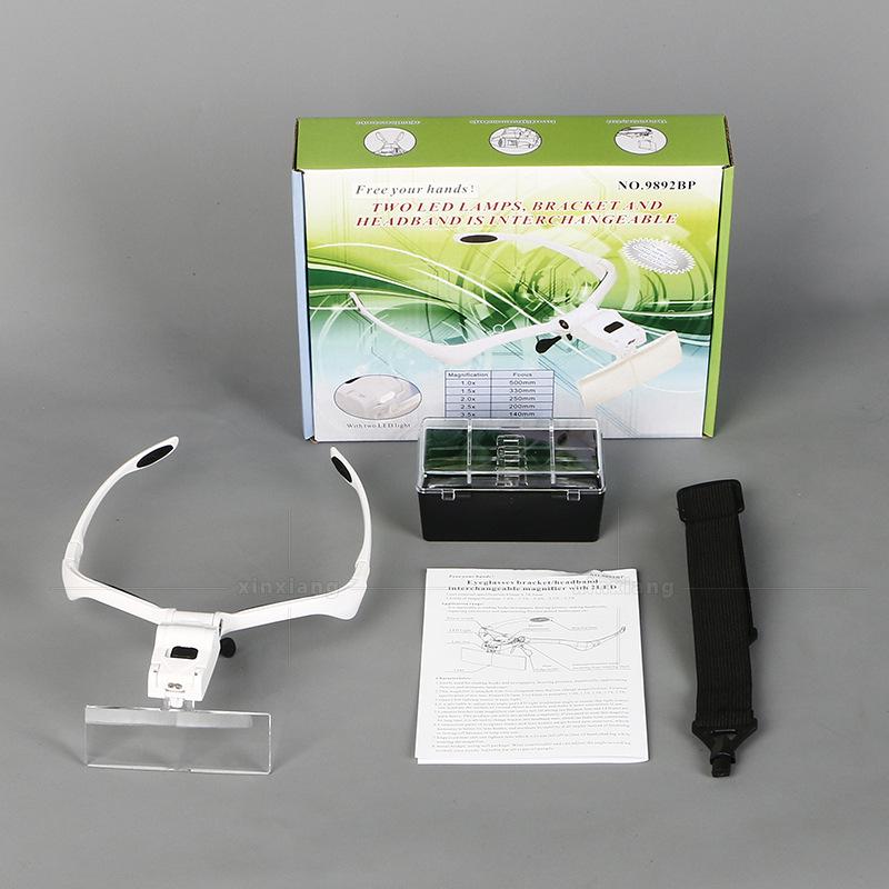 Five Magnification Lightweight 3.5x Head-mounted Reading Magnifier with Interchangeable Frame/Headband