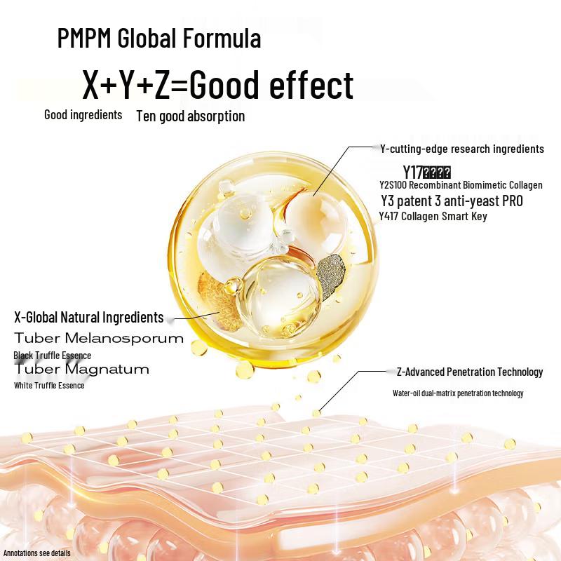 PMPM Skincare Essence Oil Refill 30ml