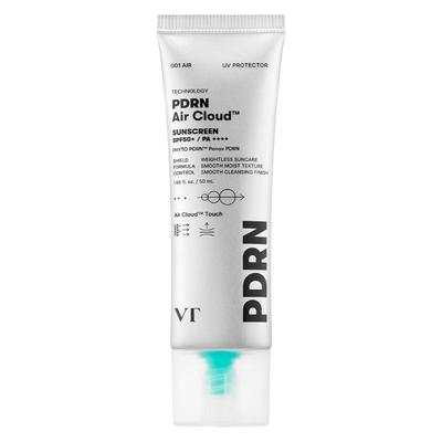 Cuidado facial – Cremas y lociones faciales