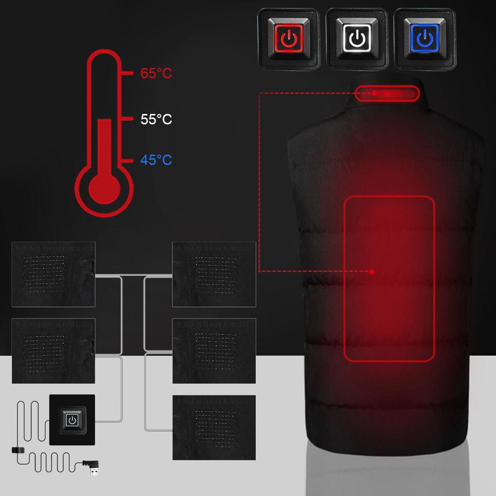 USB Clothing Heater Pads 3 Gear Adjustable Temperature Control Pads 5V Heating Warmer Pads DIY Heat Clothing for Camping Hiking