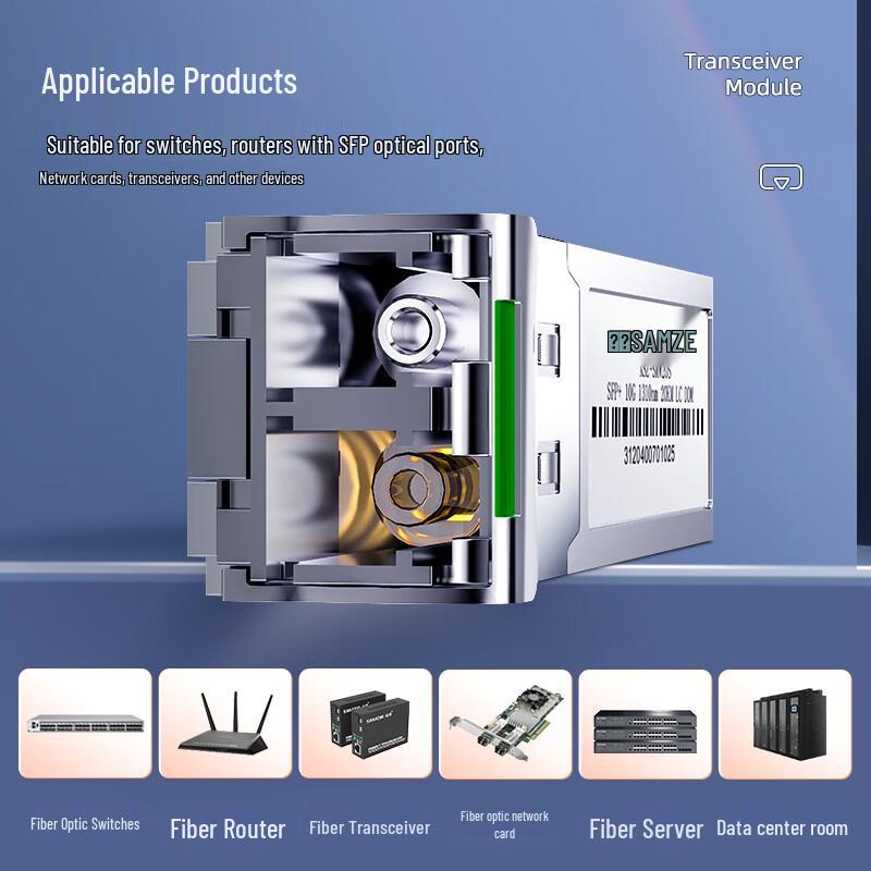 SAMZHE SFP/SFP+ Optical Transceiver Modules